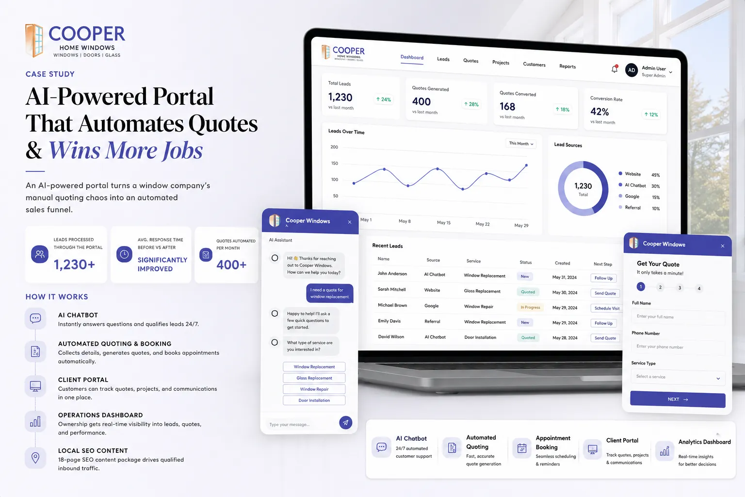Cooper Home Windows - Client portal and AI automation