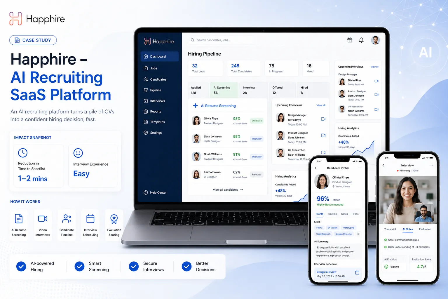 Happhire - AI recruiting SaaS platform