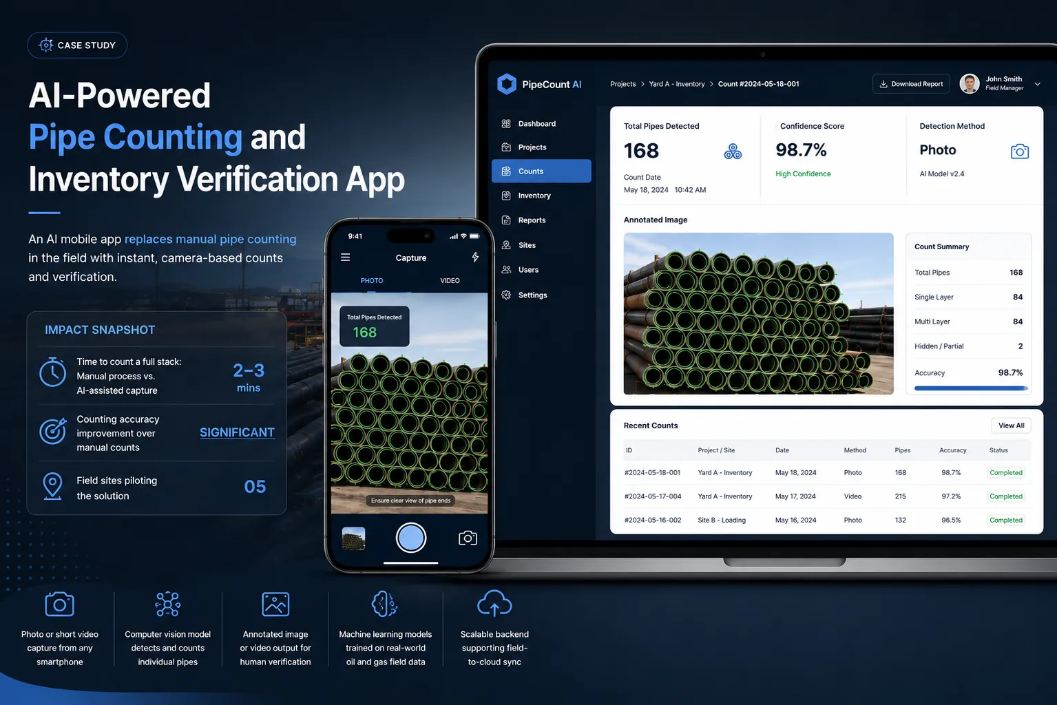 AI-Powered Pipe Counting and Inventory Verification App